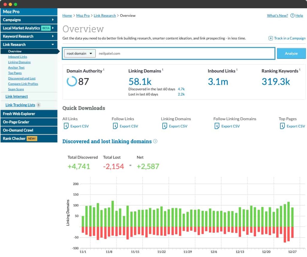 moz backlink tool