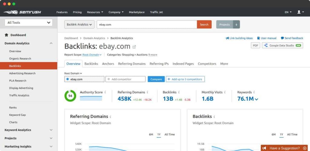 semrush backlink tool