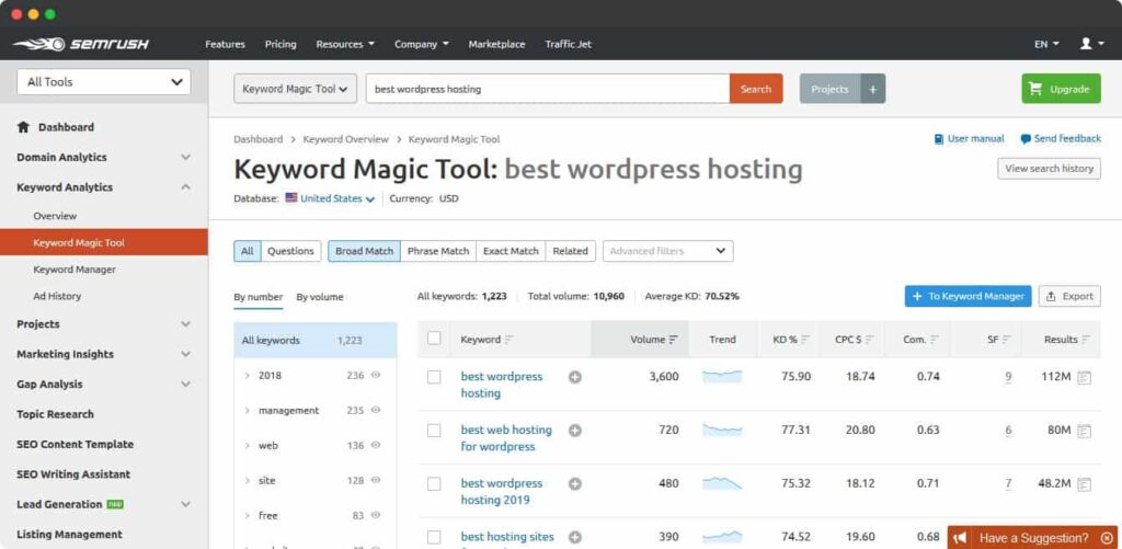 semrush keyword magic tool